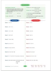 Bilgi Pusulası TYT KPSS MEB-AGS ALES DGS MSÜ Sıfırdan Özel Matematik Konu Anlatımı - Abdullah Kaya Bilgi Pusulası Yayınları