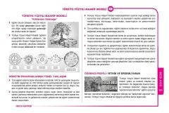 Hoca Kafası 2026 MEB-AGS Eğitimin Temelleri ve Türk Milli Eğitim Sistemi Konu Anlatım Kitabı - Mevlüt Gündüz Hoca Kafası Yayınları
